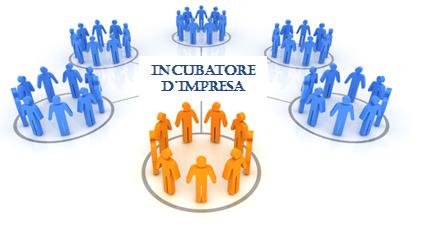 incubatoreimpresa