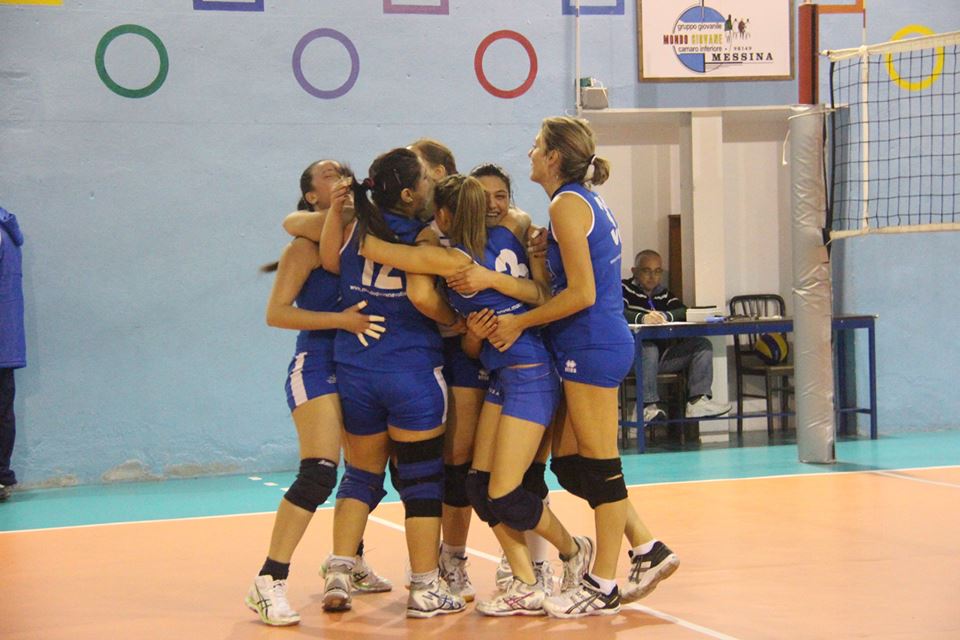 Mondo Giovane-Acireale