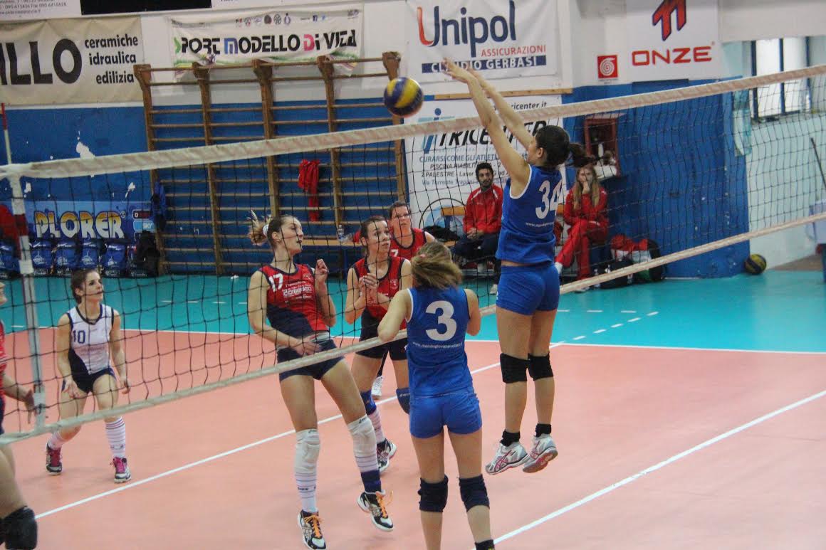 Semper-Mondo Giovane