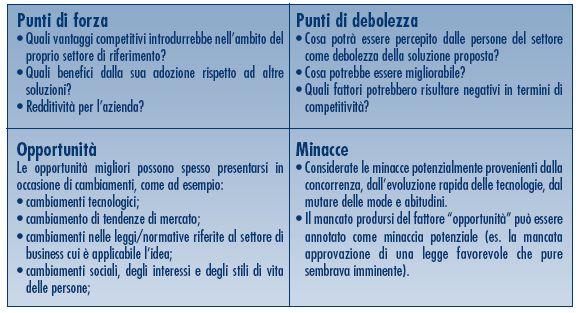 giordano aurelio per isola